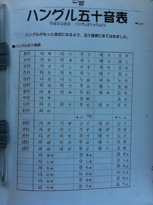 ハングル.JPG